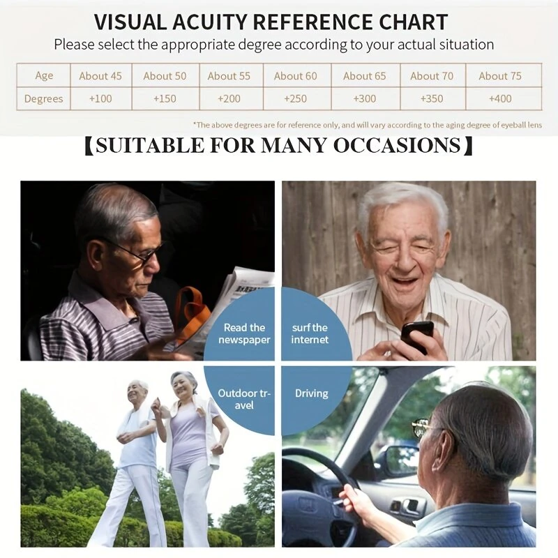 (image for) TR90 Reading Glasses Anti-blue Light High Definition Presbyopia Eyeglasses Men's Hyperopia Optical Eyewear Ultralight Sport Non-slip Eyeglasses Diopters To +3.5